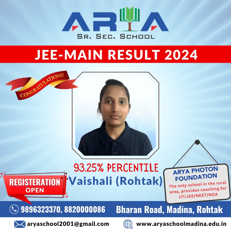 Jee Toppers Arya School Madina (1)