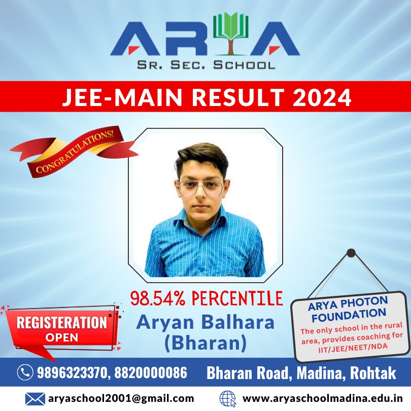 Jee Toppers Arya School Madina (2)