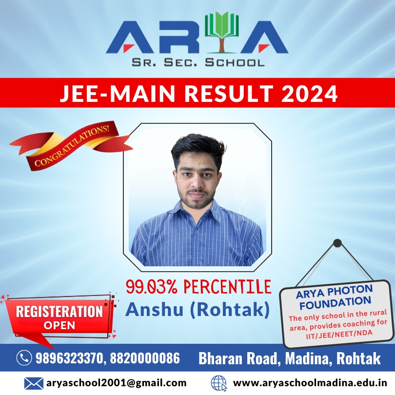 Jee Toppers Arya School Madina (4)