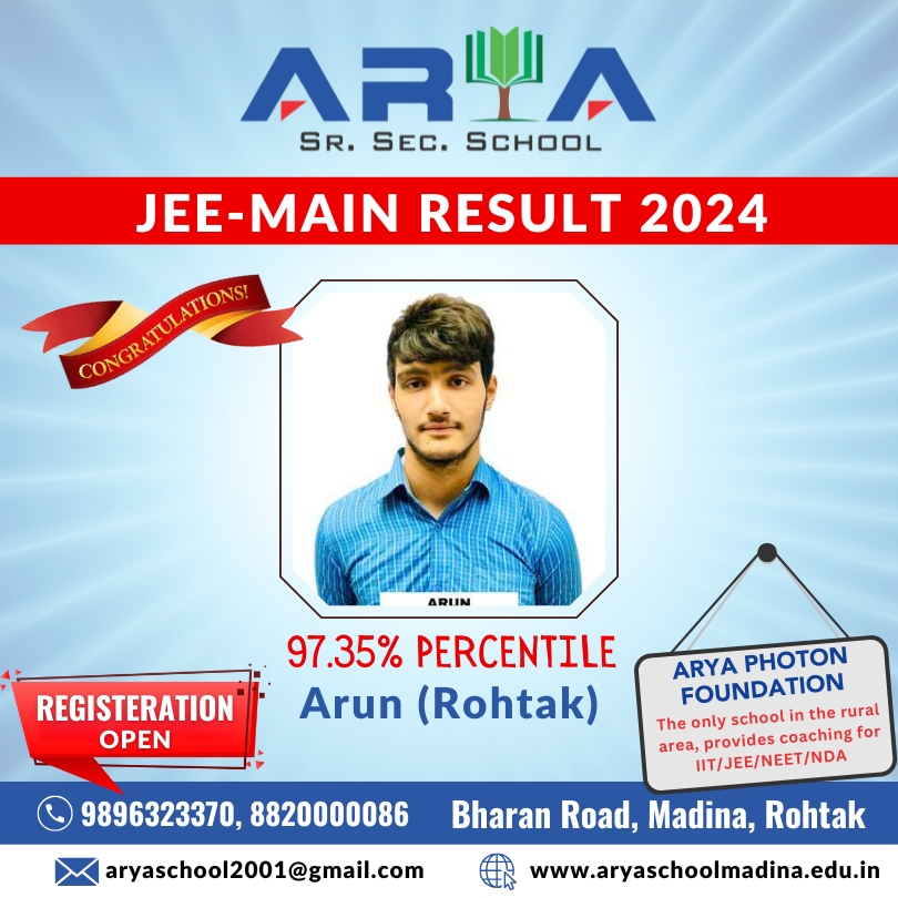 Jee Toppers Arya School Madina (5)
